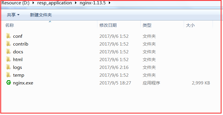 Nginx のインストールと構成例の分析