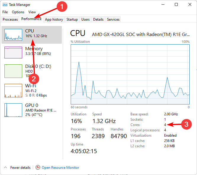 Windows 11 支持多少个 CPU 内核？[如何检查]