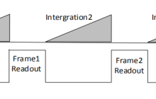 一文聊聊激光雷达与相机标定的时间戳同步问题