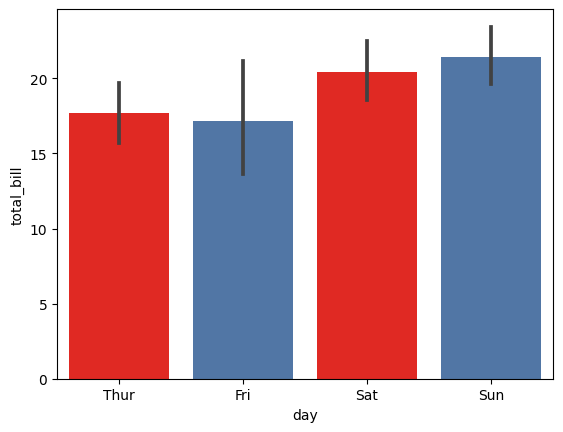 What is the method to customize the color of Python catplot function?