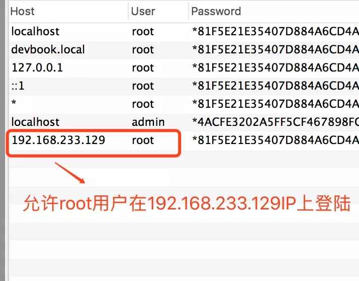 怎麼使用nginx充當mysql的負載平衡器