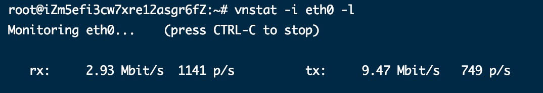 How to check the network speed and traffic usage occupied by a process in Linux