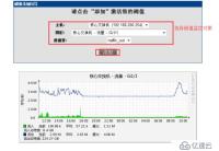 cacti的基本应用是怎样的