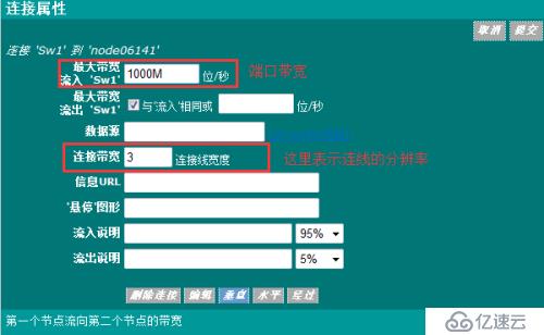 cacti的基本应用是怎样的