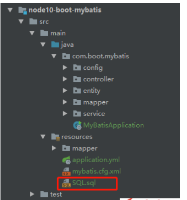 So integrieren Sie das Mybatis-Framework in SpringBoot2