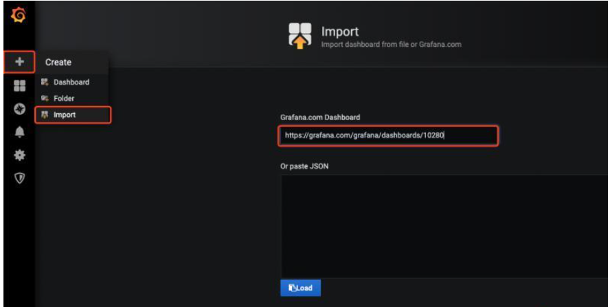 Prometheus+Grafana를 사용하여 Springboot 애플리케이션을 모니터링하는 방법