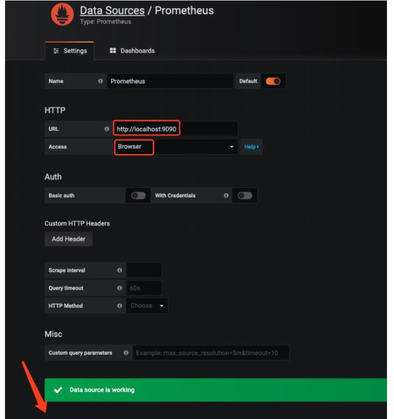 Cara menggunakan Prometheus+Grafana untuk memantau aplikasi Springboot