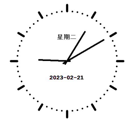 How to use Python code to simulate a dynamic analog clock