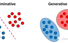 生成式模型与辨别式模型