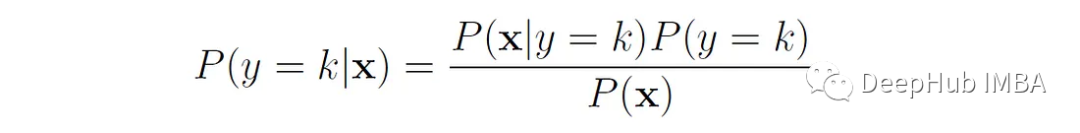 Generative und diskriminierende Modelle