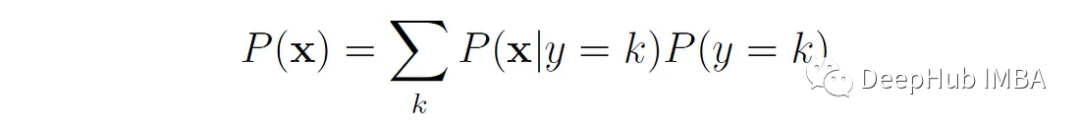 Generative und diskriminierende Modelle