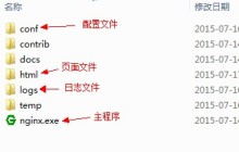 nginx+iis如何实现简单的负载均衡