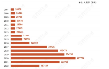 腾讯董事会职位剧变：刘炽平离任 马化腾成唯一执行董事