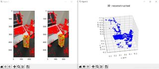 How to realize monocular 3D reconstruction based on python
