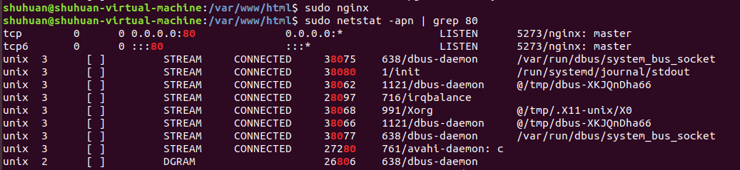 Comment résoudre le problème doccupation du port lors de louverture de Nginx