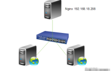 nginx负载均衡实例分析