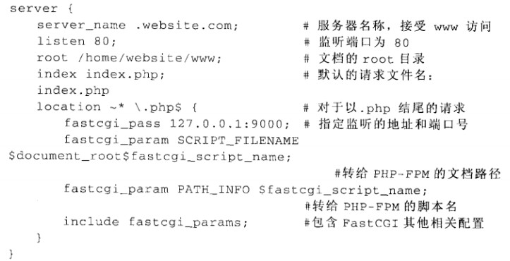 Bagaimana untuk mengkonfigurasi dan mengoptimumkan FastCGI dalam Nginx