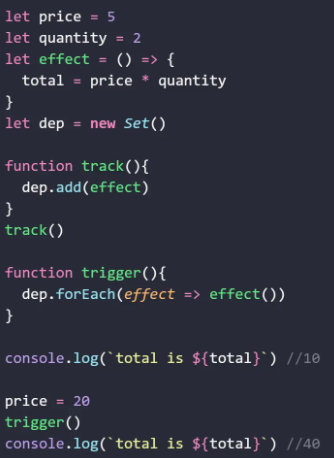 What is the principle of Vue3 Reactive responsiveness?