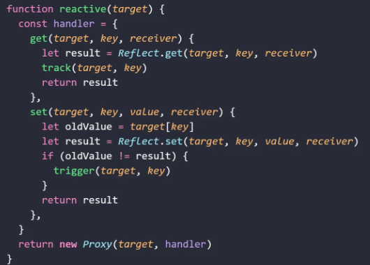 Vue3 Reactive 응답성의 원리는 무엇입니까?