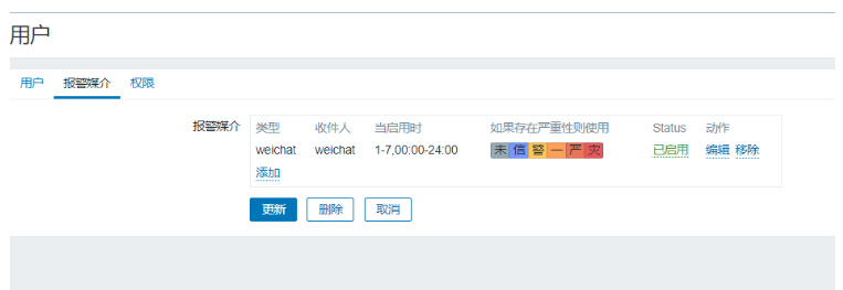 Comment utiliser le script personnalisé Zabbix pour surveiller les alarmes nginx et WeChat