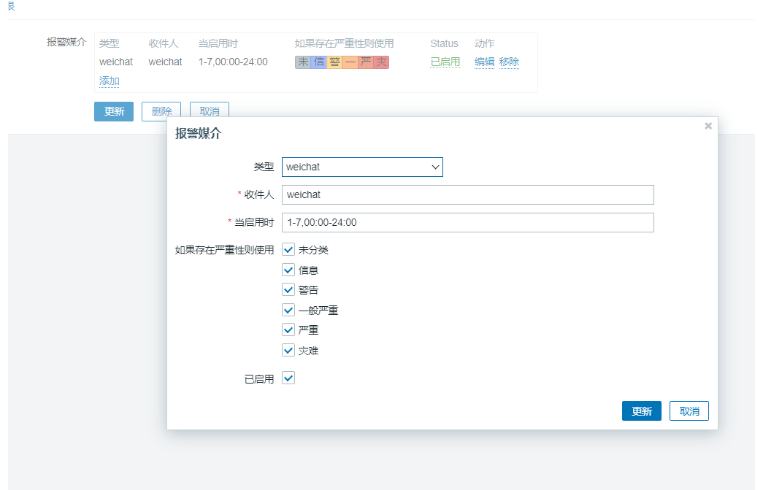 Zabbix 사용자 정의 스크립트를 사용하여 nginx 및 WeChat 알람을 모니터링하는 방법