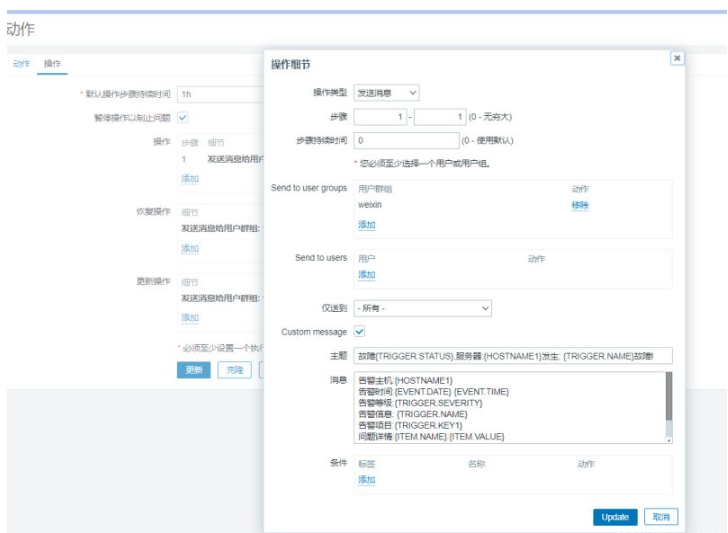 Zabbix自定义脚本监控nginx及微信告警的方法