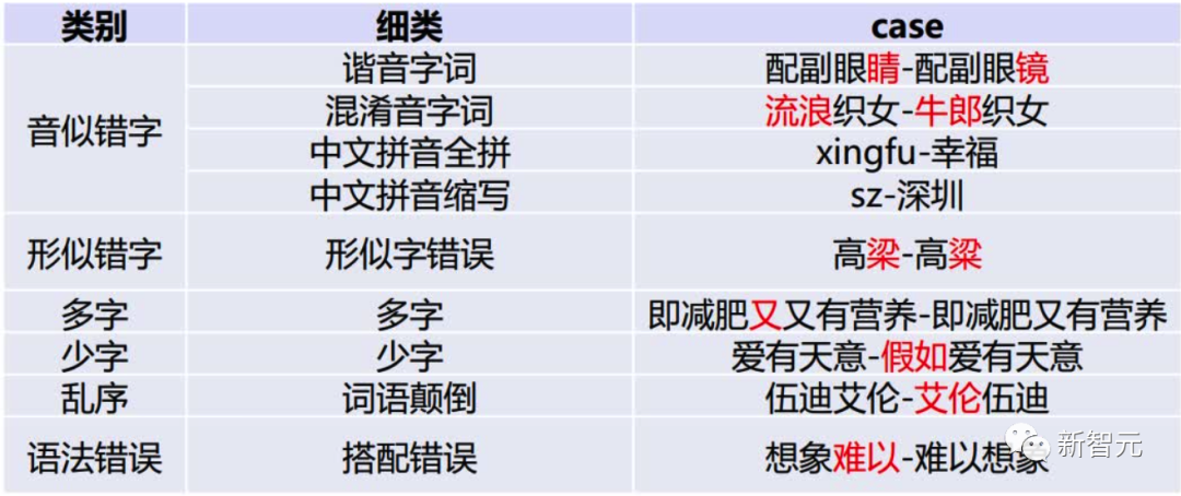 The star mark exceeded 100,000! After Auto-GPT, Transformer reaches new milestone