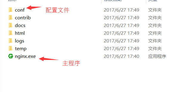 iis+nginx如何實現負載平衡