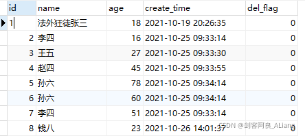 Java Fluent Mybatis聚合查询与apply方法流程的示例分析