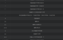 Nginx中location匹配及rewrite重写跳转的方法