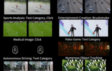 视频分割大结局！浙大最新发布SAM-Track：通用智能视频分割一键直达