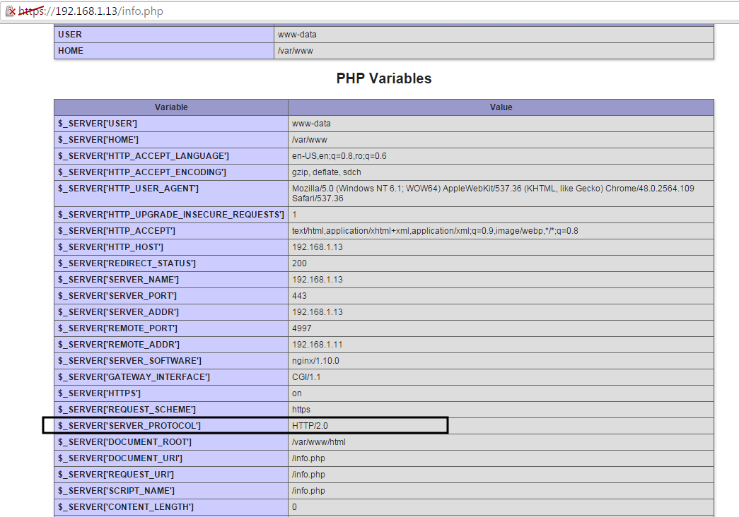 Ubuntu에서 Nginx 서버용 LEMP 환경을 설치하는 방법