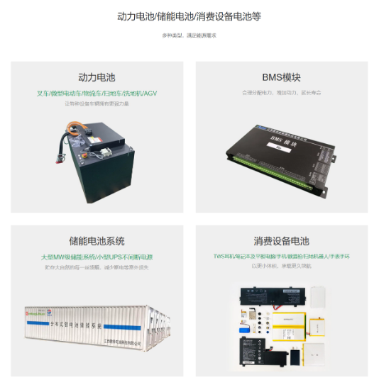 Ganfeng Lithium Industry réalise la production en série de batteries à semi-conducteurs de première génération avec une densité énergétique supérieure à 260 Wh/kg