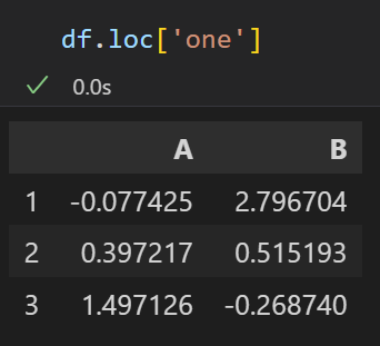 Python中DataFrame中的xs怎麼使用