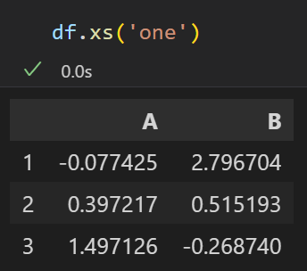 Python中DataFrame中的xs怎么使用