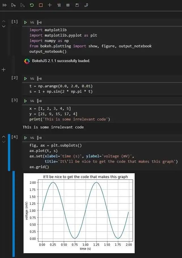 用 VSCode 写 Python，这14个插件不容错过！