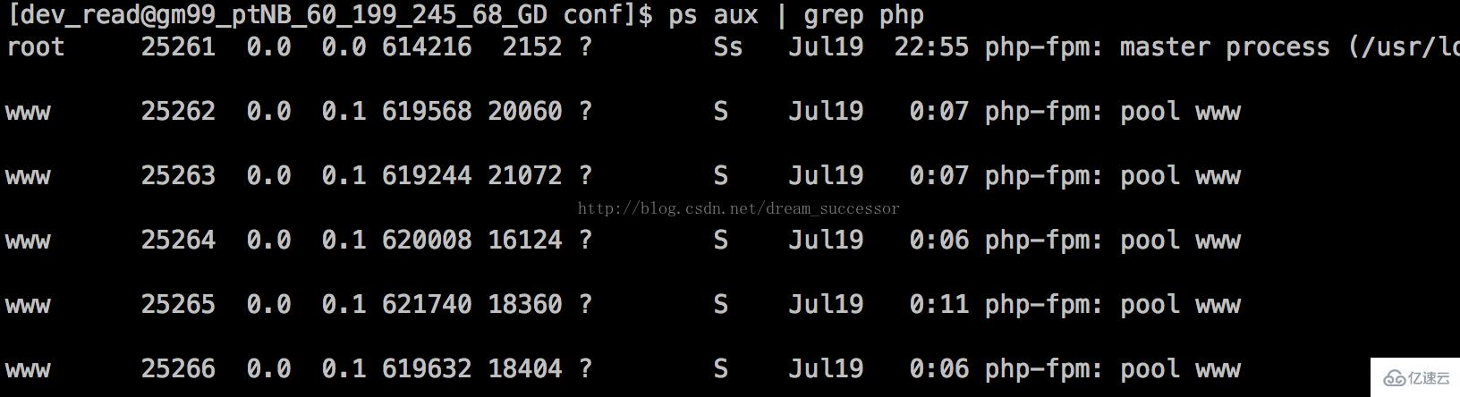 nginx、php-fpm、mysql のユーザー権限を設定する方法