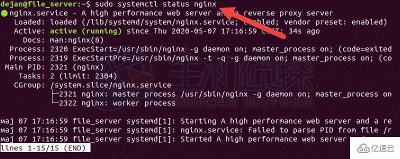 So starten und beenden Sie Nginx unter Linux