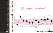 结合基于规则和机器学习的方法构建强大的混合系统