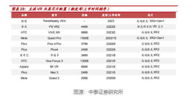 iPhone 14系列销量不如预期，拖累苹果业绩