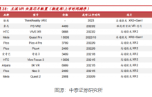 iPhone 14系列销量不如预期，拖累苹果业绩