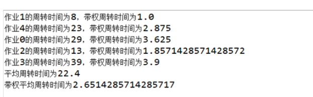 Java如何實作作業調度