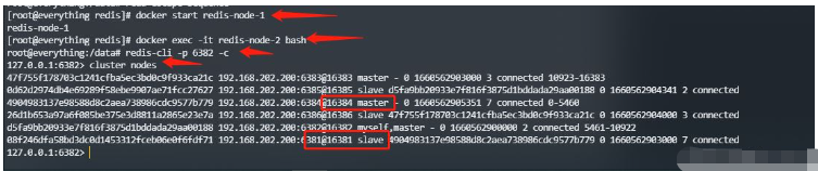 docker搭建redis三主三從集群如何實現