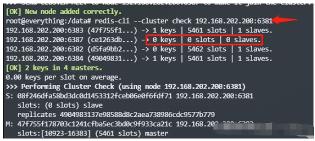 Docker를 사용하여 Redis 3개 마스터 및 3개 슬레이브 클러스터를 구축하는 방법