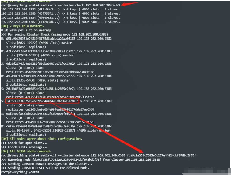 Docker를 사용하여 Redis 3개 마스터 및 3개 슬레이브 클러스터를 구축하는 방법