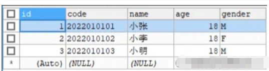 MySqlストアドプロシージャループの使い方