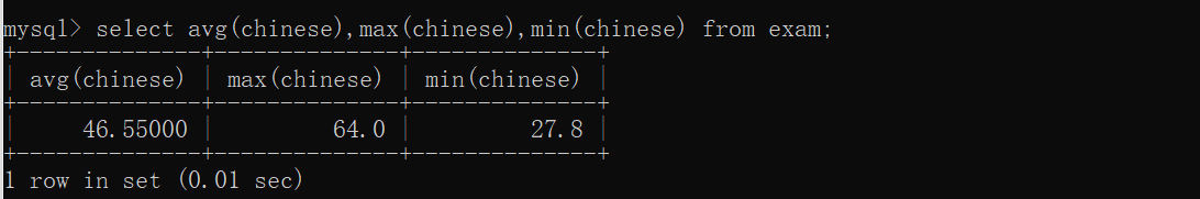 MySql 쿼리 방법이란 무엇입니까?