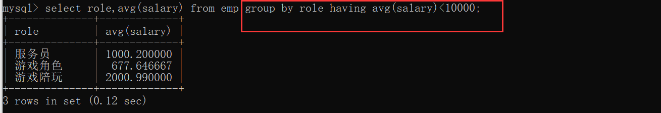 Was sind die MySQL-Abfragemethoden?