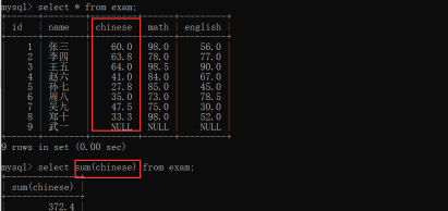 MySql查询方式有哪些