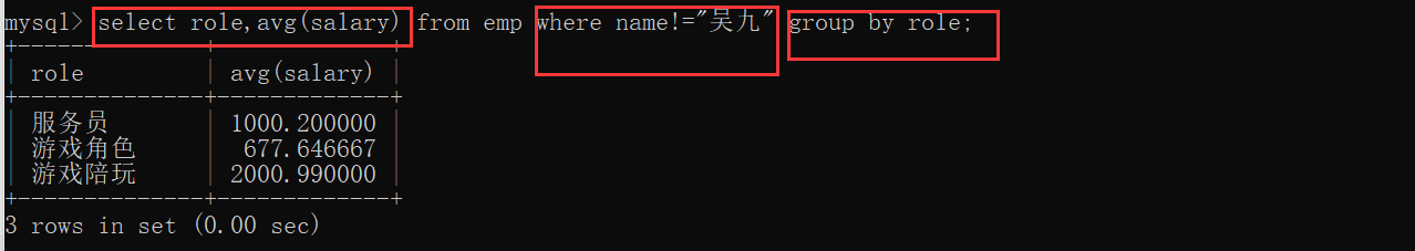 MySQL クエリ メソッドとは何ですか?